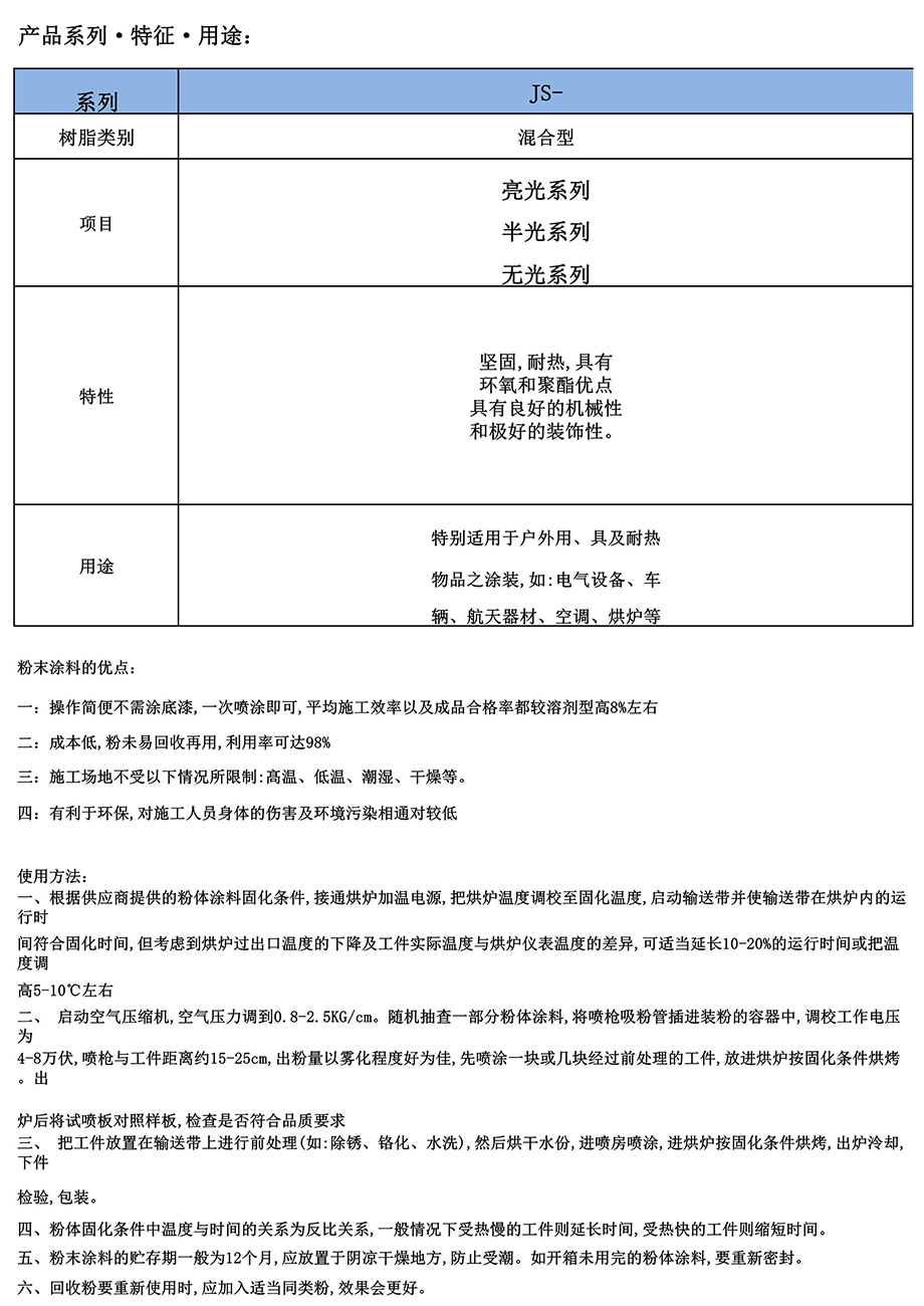 防水熱固性粉末涂料