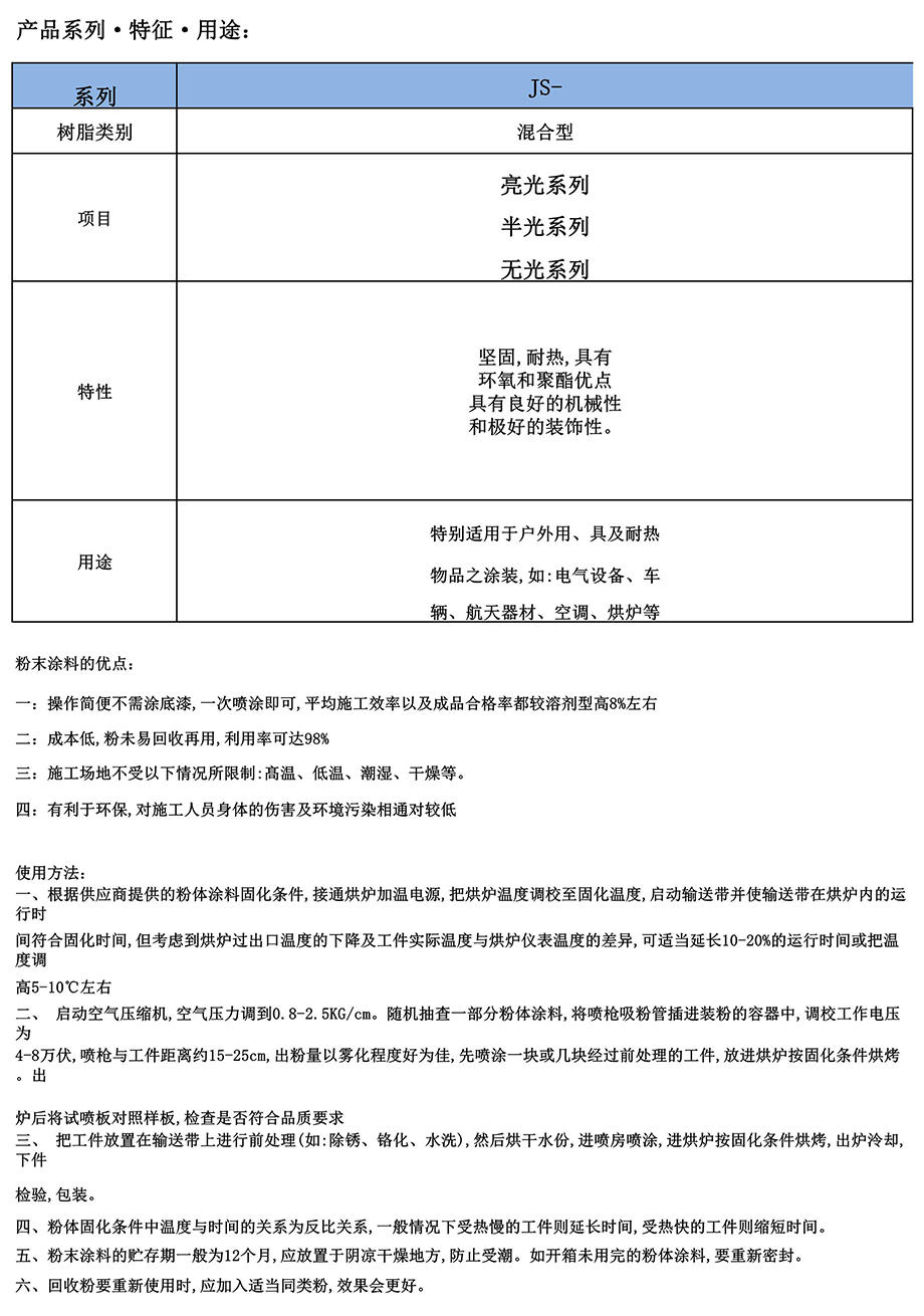 粉末噴涂