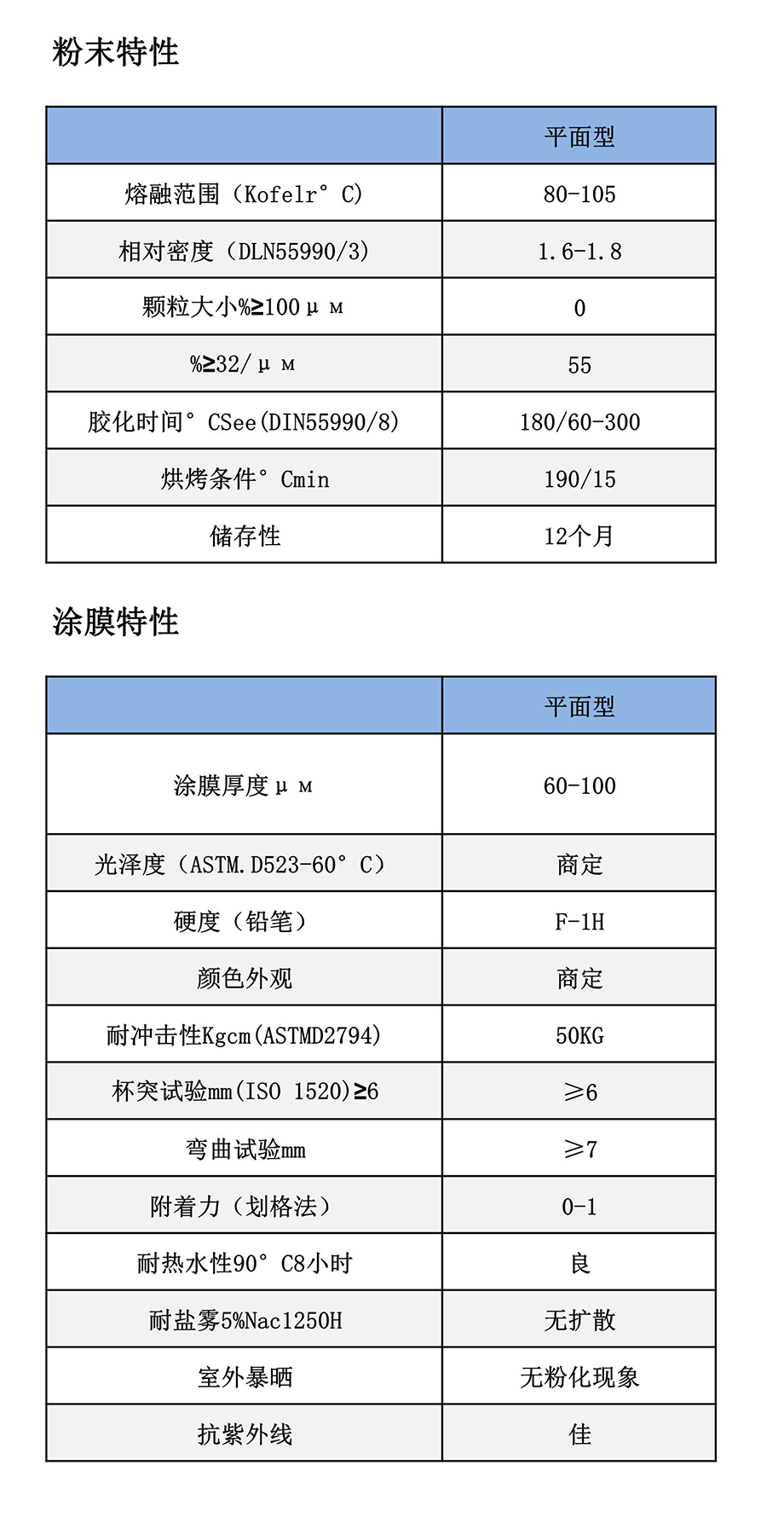 高光戶外粉末涂料